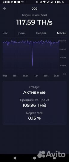 Whatsminer m30s+104th