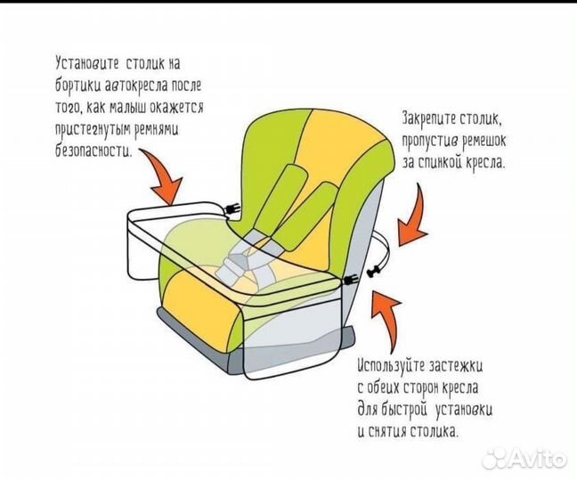 Детский столик для автокресла