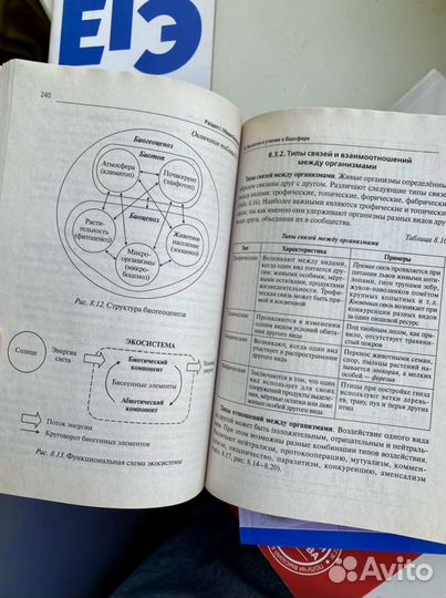 Биология: справочники для школьников и студентов