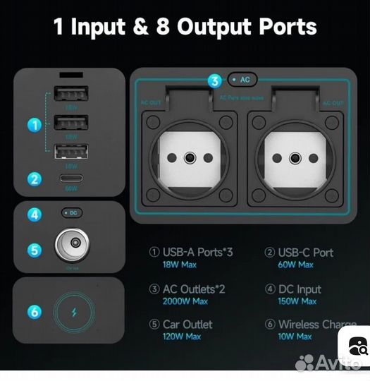 Портативная автономная электростанция romoss