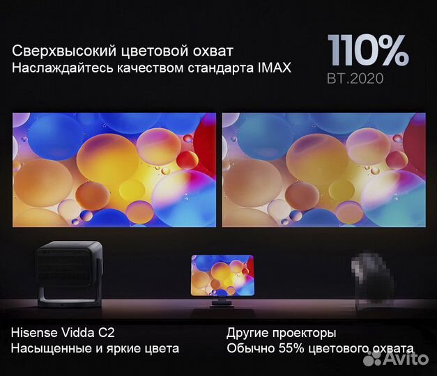 Проектор Hisense Vidda C2 (Новинка 2024 года)