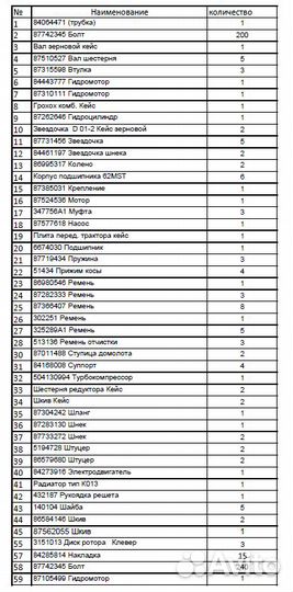 Запчасти комбайн Case Кейс Axial-flow