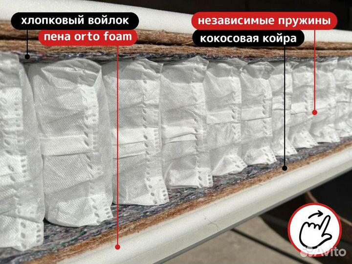 Матрас ортопедический