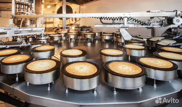 Пищевое производство