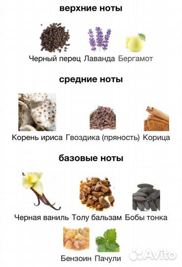 Парфюмерная вода Givenchy мужская