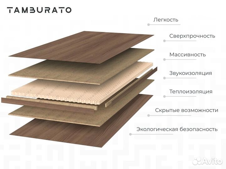 Полноформатные листы тамбурата из мдф, лдсп, хдф