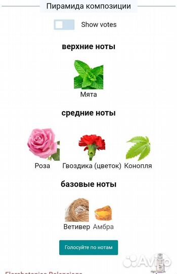 Balenciaga Florabotanica делюсь