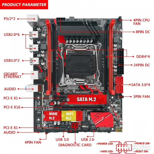 Комплект Xeon E5 2680 v4 14 ядер / X99 RS9 / 16 гб