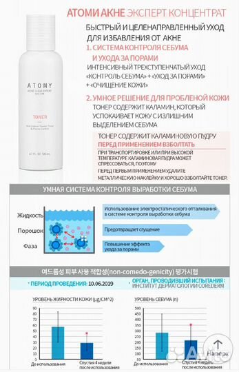 От Акне -Южная Корея