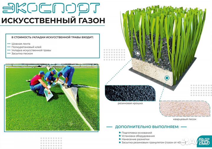 Искусственный газон футбольная трава