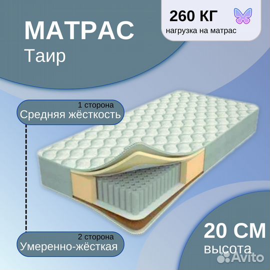 Идеальный матрас, идеальный отдых