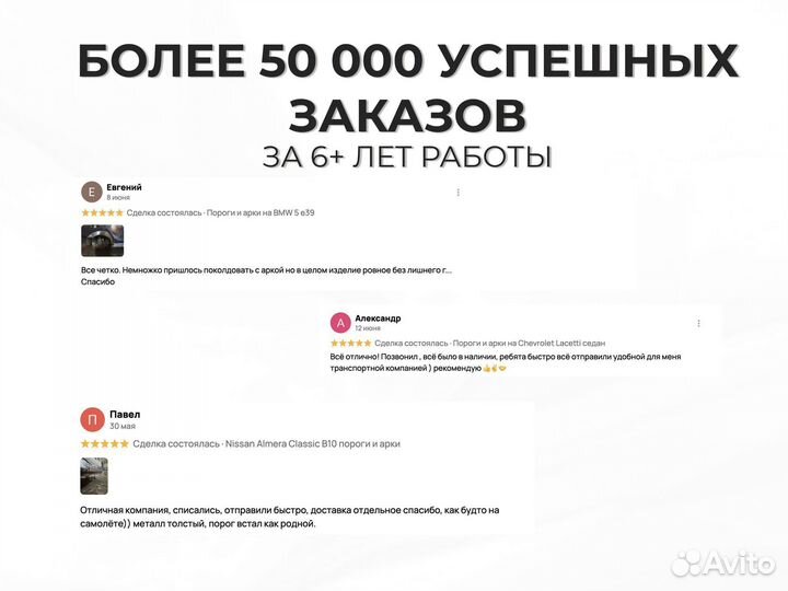 Ремонтные пороги и арки для Saab Городище