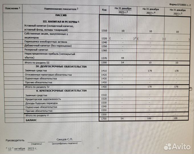 Готовое ооо без долгов