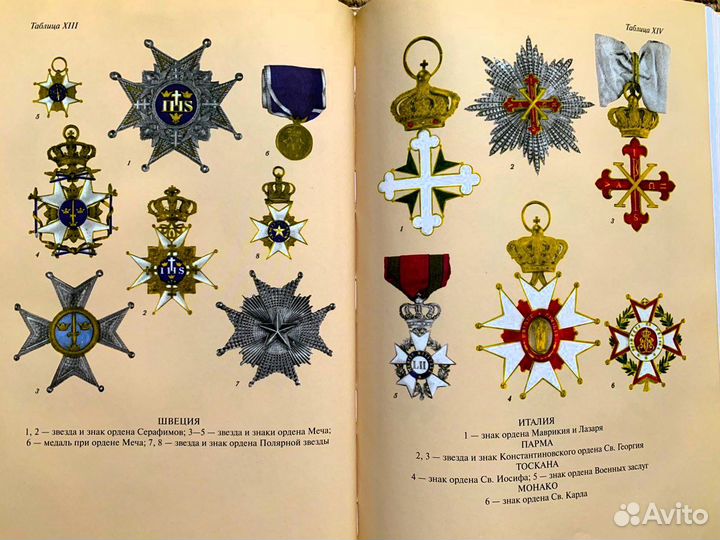 Книги серии История наград