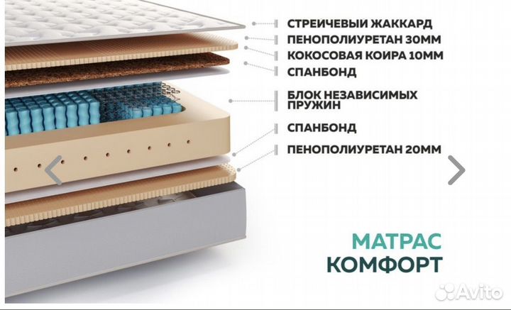 Матрас 180х200 средней жёсткости
