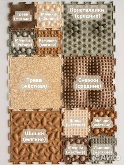 Коврик модульный ортопедический детский