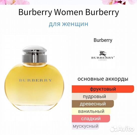 Burberry for women парфюм женский