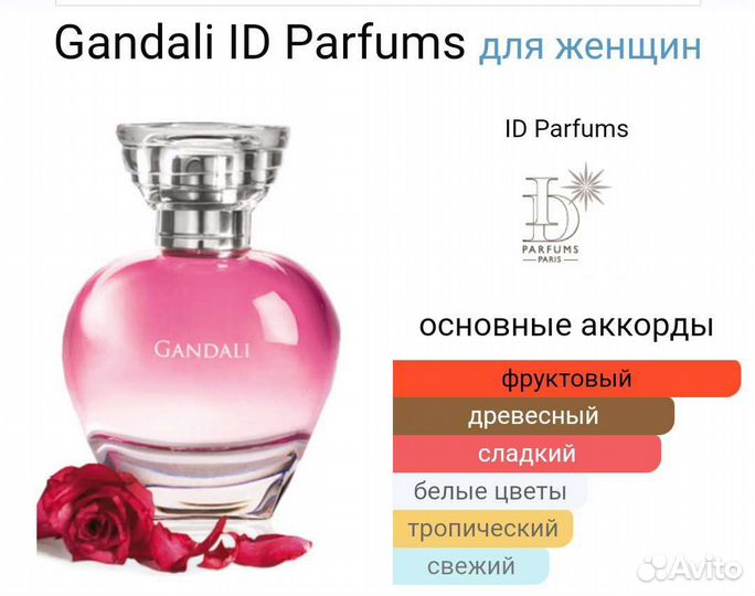 Туалетная вода 