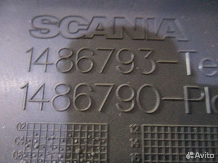 Обшивка двери правая Scania 1486793