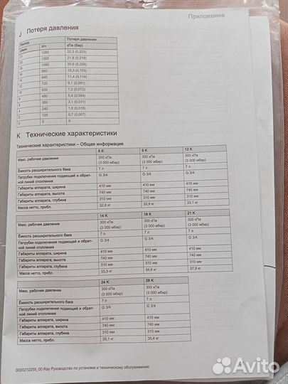 Продается электрический котел