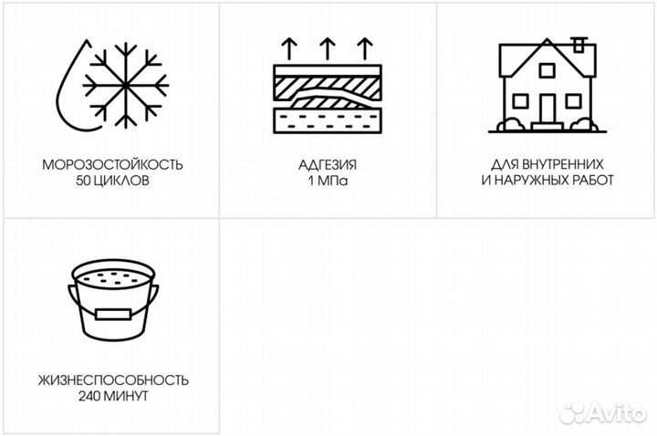 Клей плиточный улучшенный Смартфикс Плюс C1 40 кг