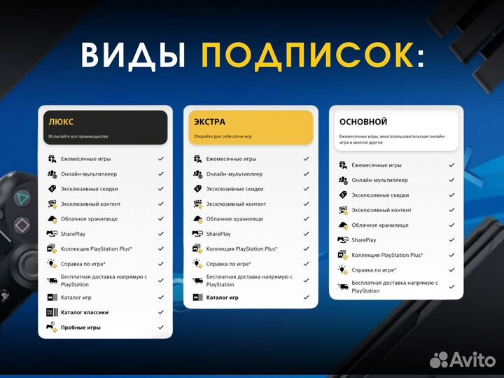 Подписка Ps plus Extra / Deluxe / Essential