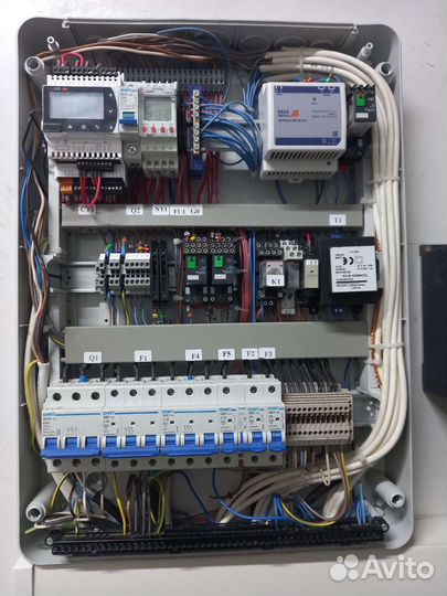 Автоматизация Асу тп, кипиа