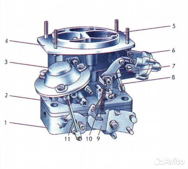 Карбюратор ваз 2107