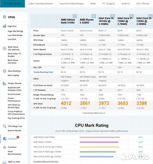 Lenovo Ryzen 3/ Vega3/ 8gb/ SSD+ FHD+ Гарантия