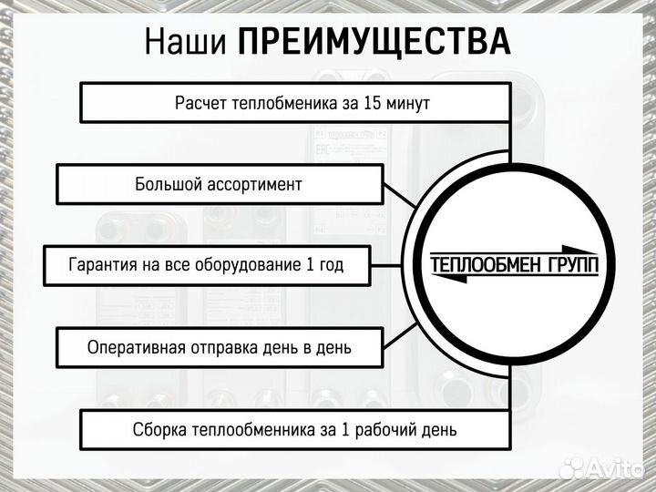 Теплообменник пластинчатый разборный Ду100