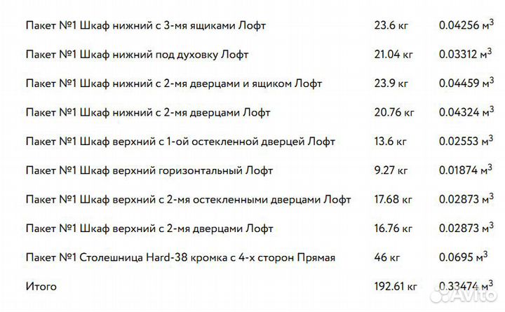 Кухонный гарнитур Лофт 01 прямой