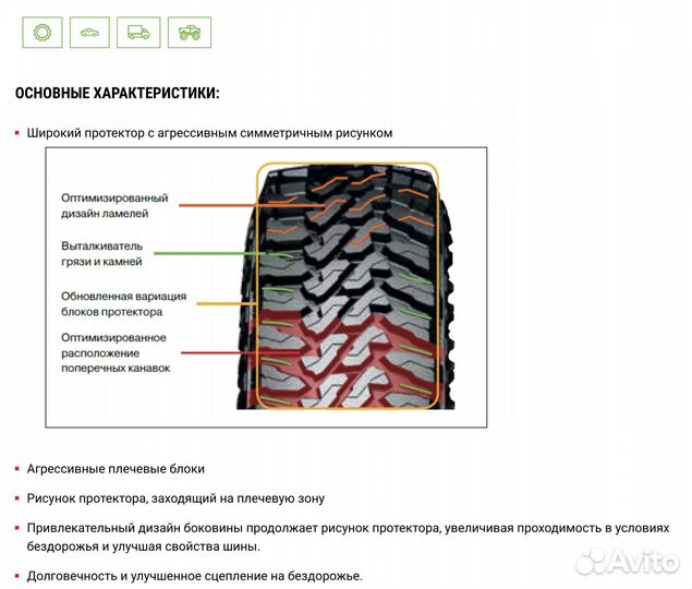 Yokohama Geolandar M/T G003 265/70 R17 121Q