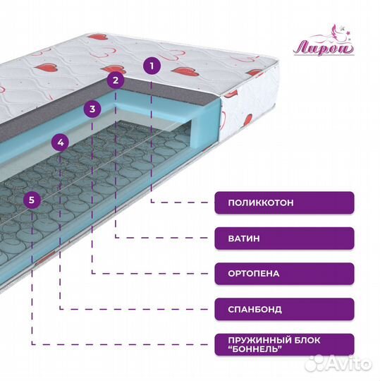 Матрас 160х200