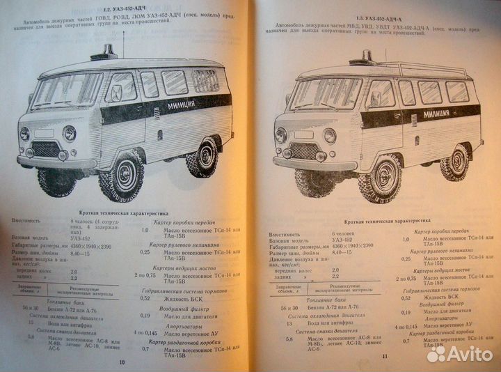 Каталог транспорта милиции СССР. Служебный