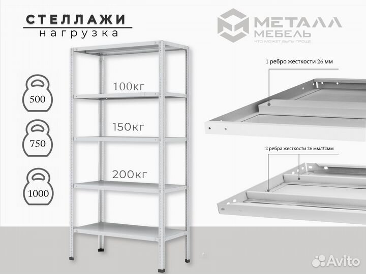 Стеллаж в Сыктывкаре