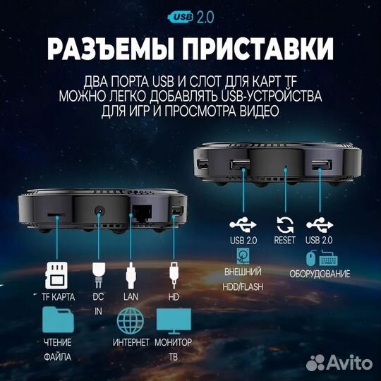 SMART TV приставка Vontar W2 (прошитая)