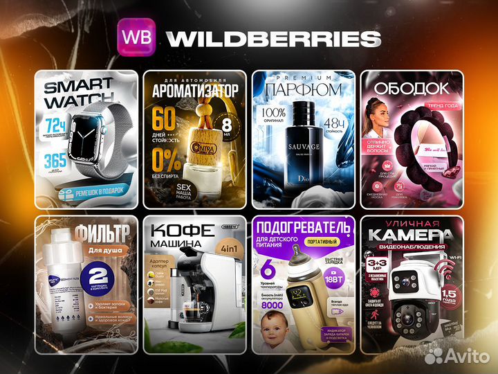 Инфографика для маркетплейсов