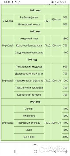Обмен. Монеты красная книга