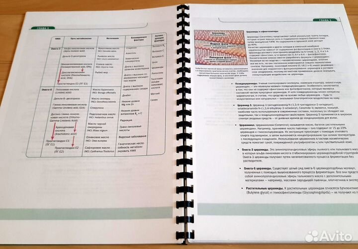 Косметическая химия. Ф. Баррет-Хил