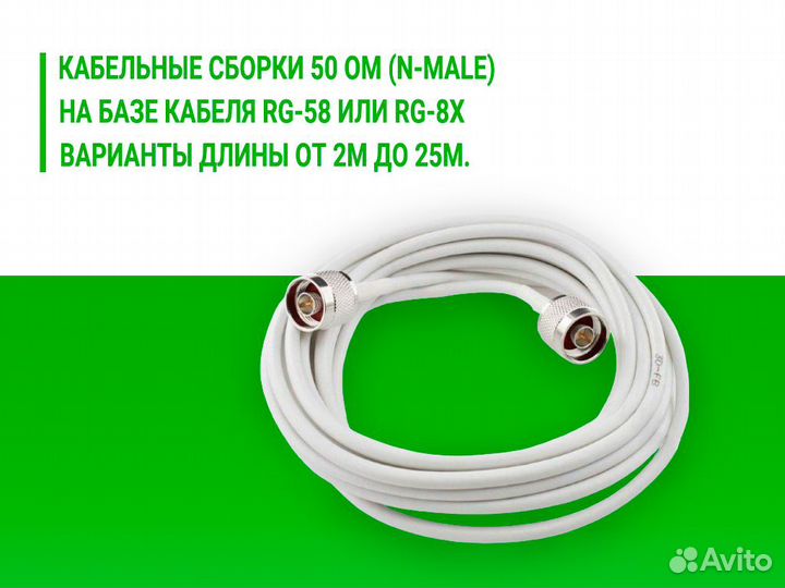 Коаксиальный кабель 50 Ом. Оптом