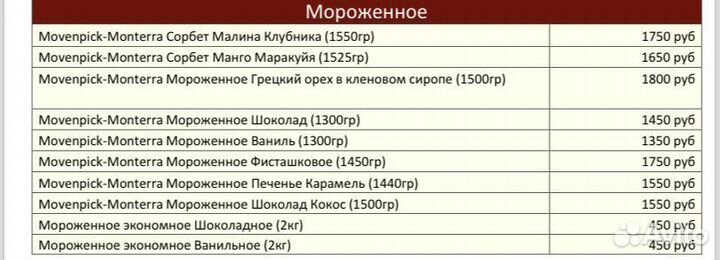 Пюре замороженное Калина Агробар Agrobar