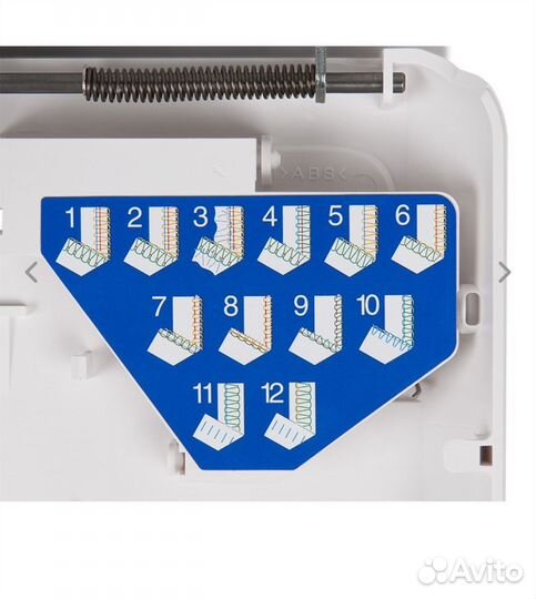 Оверлок elna 664 pro