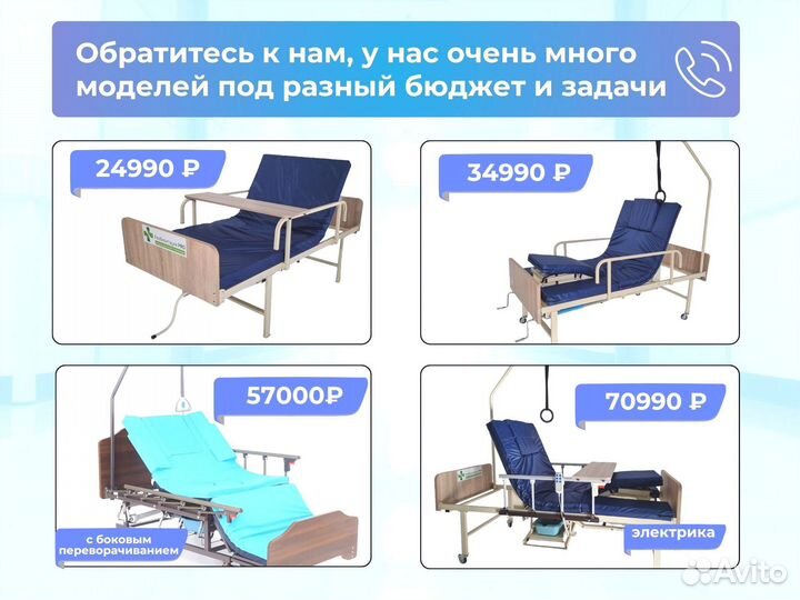 Медицинская кровать функциональная