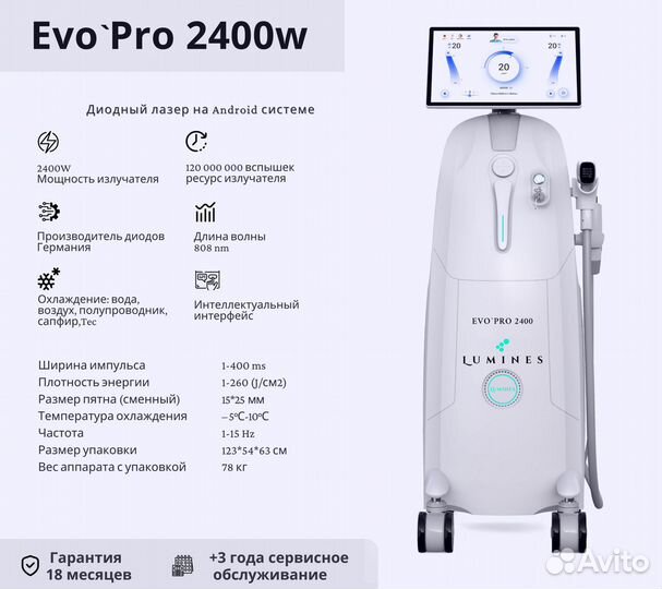 Диодный лазер люминес Evo-Pro 2400W