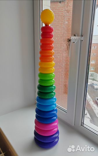 Игрушки (Пирамида, сортер Полесье)