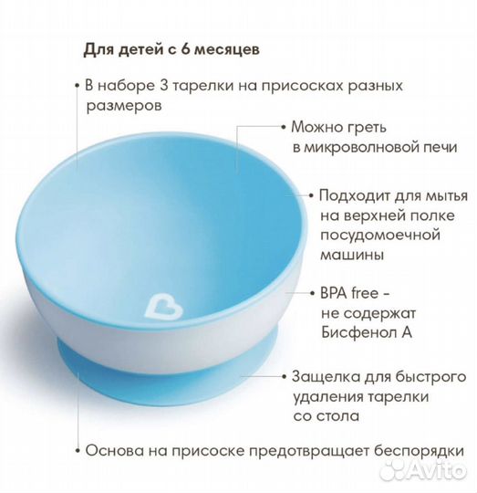 Детская посуда Munchkin