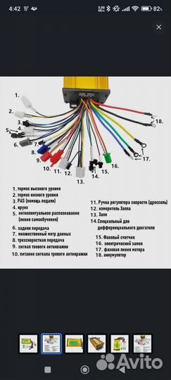 Контроллер для электровелосипеда