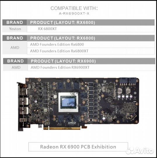 Водяной блок Bykski GPU для AMD Radeon RX6900XT 68