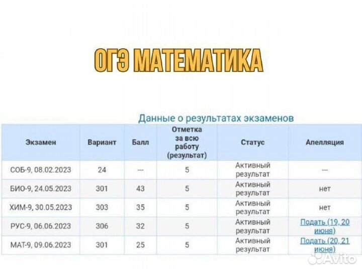 Репетитор по Математике огэ и егэ