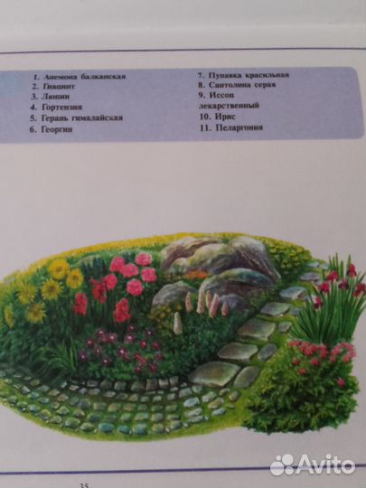 Книга о ландшафтном дизайне